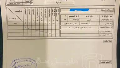 أرض - ارينبة الغربية , خلف مجلس محلي ارينبة الغربية - 17270 دأ